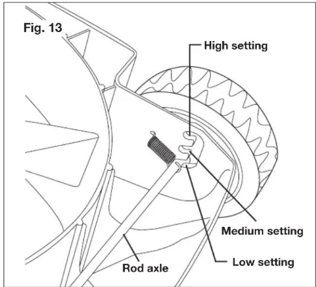 Sun Joe MJ401E-RM - Adjusting the Cutting Height - 1