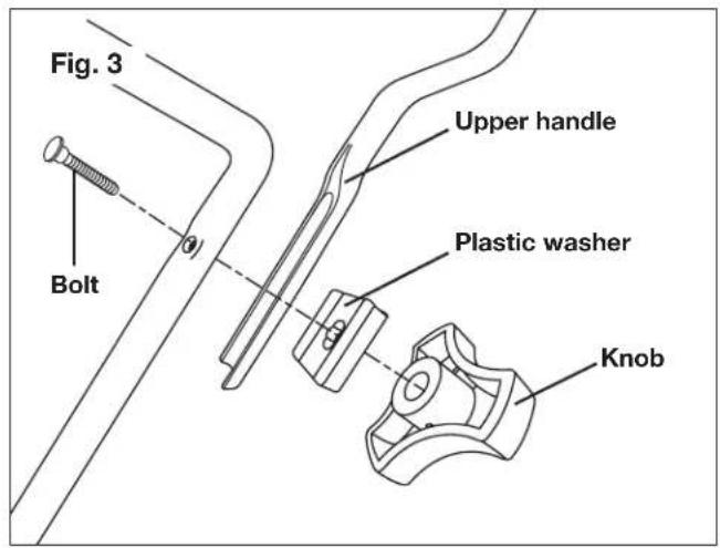 Sun Joe MJ401E-RM - Handle Assembly - 3