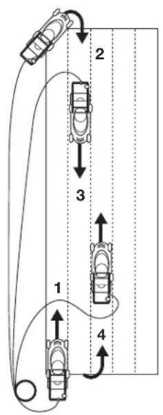 Sun Joe MJ401E-RM - Mowing Tips - 1