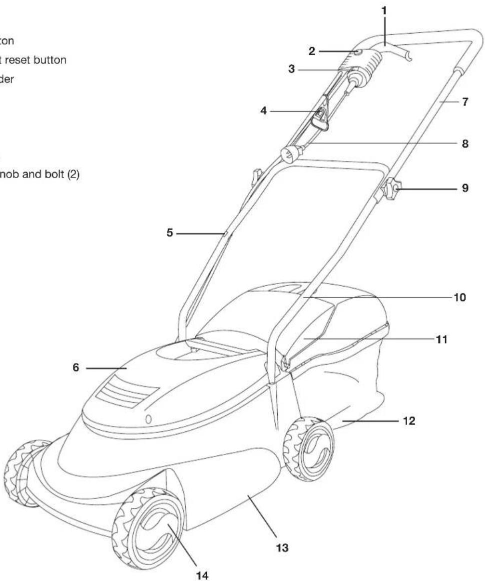 Sun Joe MJ401E-RM - Know Your Electric Lawn Mower - 1