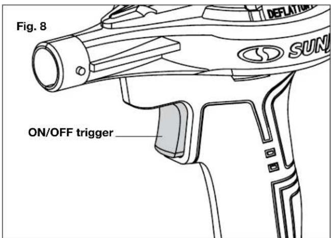 Fig. 8 ON/OFF trigger