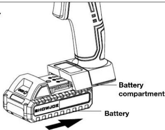 Battery compartment BATTERY SHOWJOE