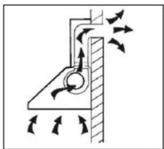 Caple TSCH601 - PREPARE FOR THE INSTALLATION: - 1
