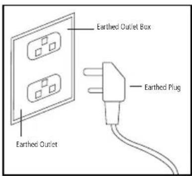 Caple TSCH601 - PREPARE FOR THE INSTALLATION: - 2