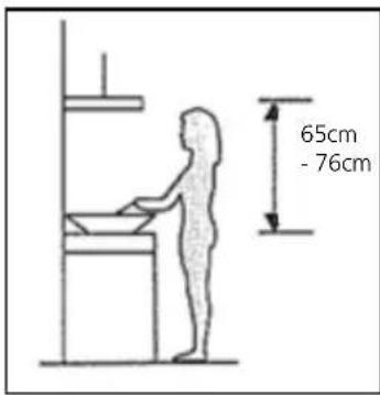 Caple TSCH601 - PREPARE FOR THE INSTALLATION: - 3