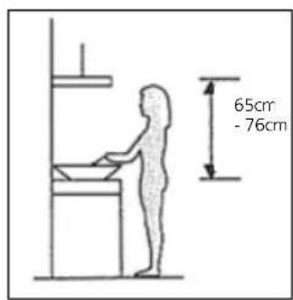 Caple ZC622 - PREPARE FOR THE INSTALLATION: - 3