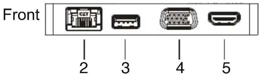ATEN UH3232 - UH3232 - 2