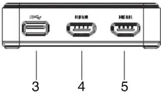 3 4 5