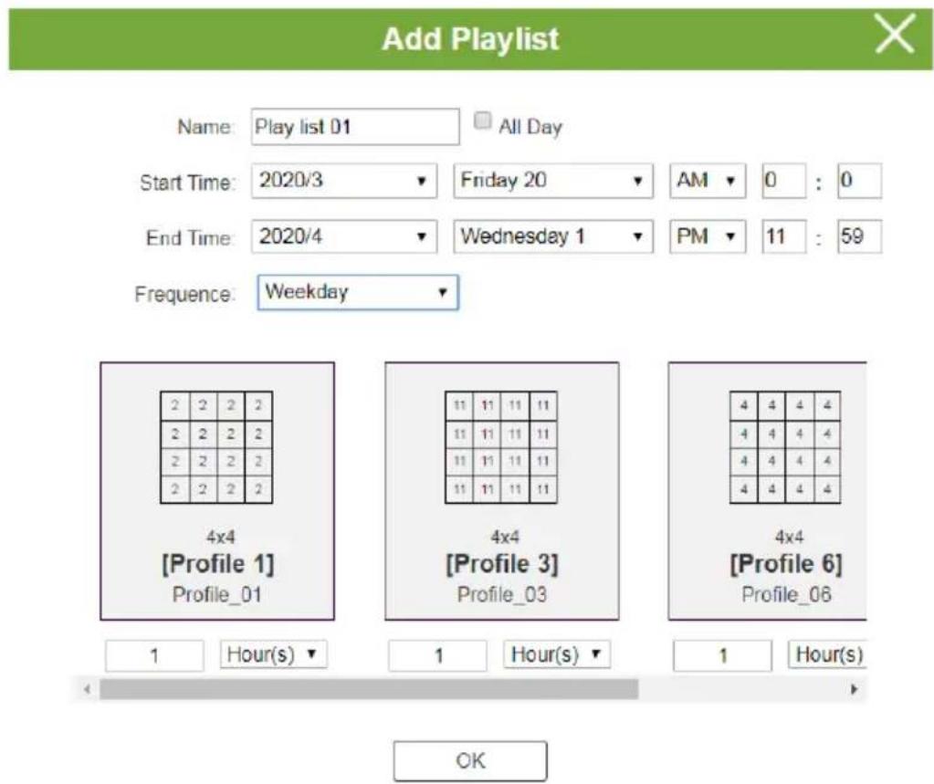 Add Playlist Name: Play list 01 All Day Start Time: 2020/3 ▼ Friday 20 ▼ AM ▼ 0 : 0 End Time: 2020/4 ▼ Wednesday 1 ▼ PM ▼ 11 : 59 Frequency: Weekday ▼ 4x4 [Profile 1] Profile_01 1 Hour(s) ▼ 1 Hour(s) ▼ 4x4 [Profile 3] Profile_03 4x4 [Profile 6] Profile_06 1 Hour(s) ▼ OK