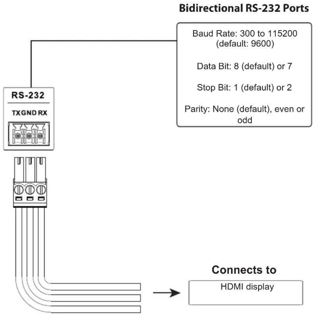 ATEN VP3520 - RS-232 Serial Connection - 1
