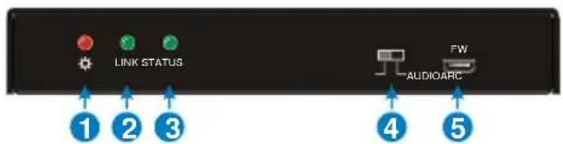 LINK STATUS FW AUDIOARC ① ② ③ ④ ⑤