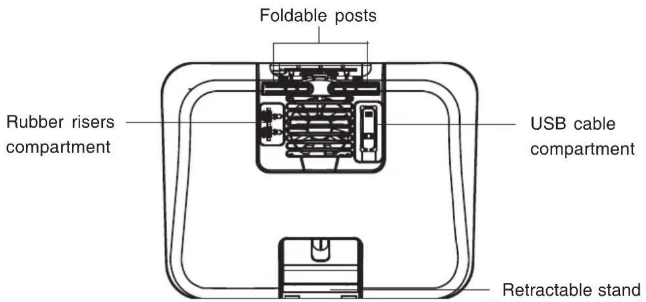 Siig CE-CP0011-S1 - Product Layout - 2