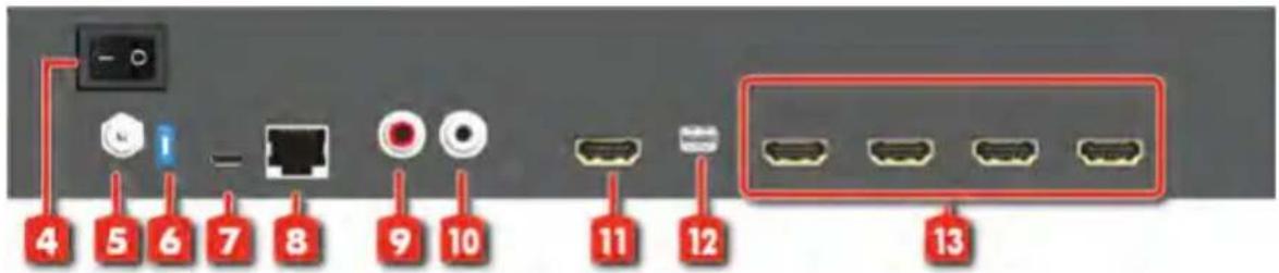 Siig CE-H23J11-S1 - Rear Panel - 1
