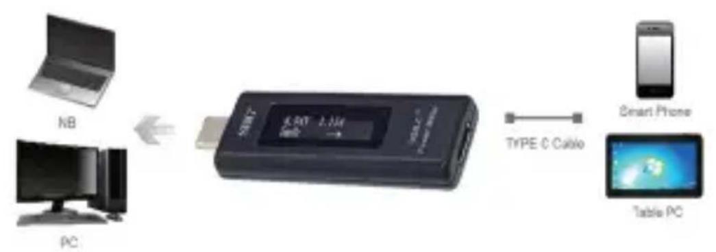 Siig CE-TE0011-S1 - Application - 1