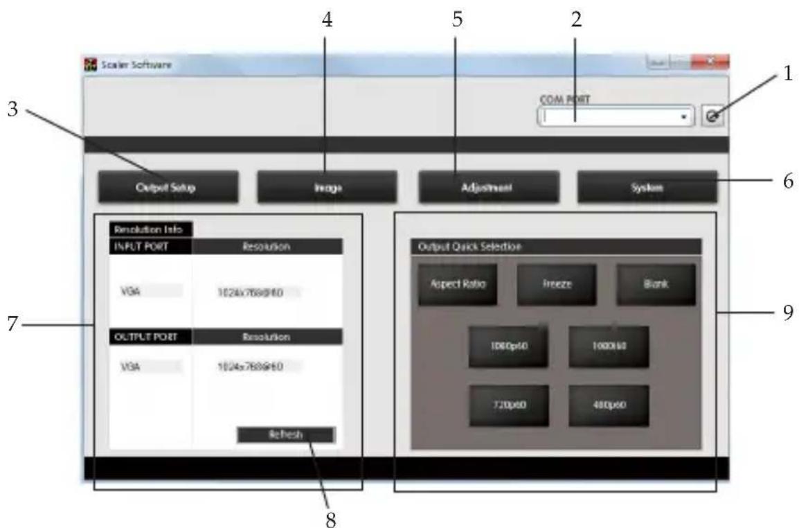 Siig CE-H21Y11-S1 - Scaler Software - 1