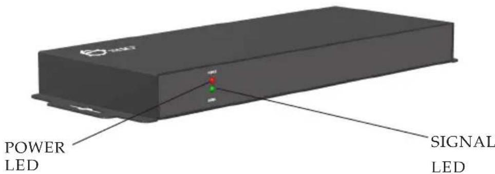 Siig CE-H22211-S2 - Layout - 2