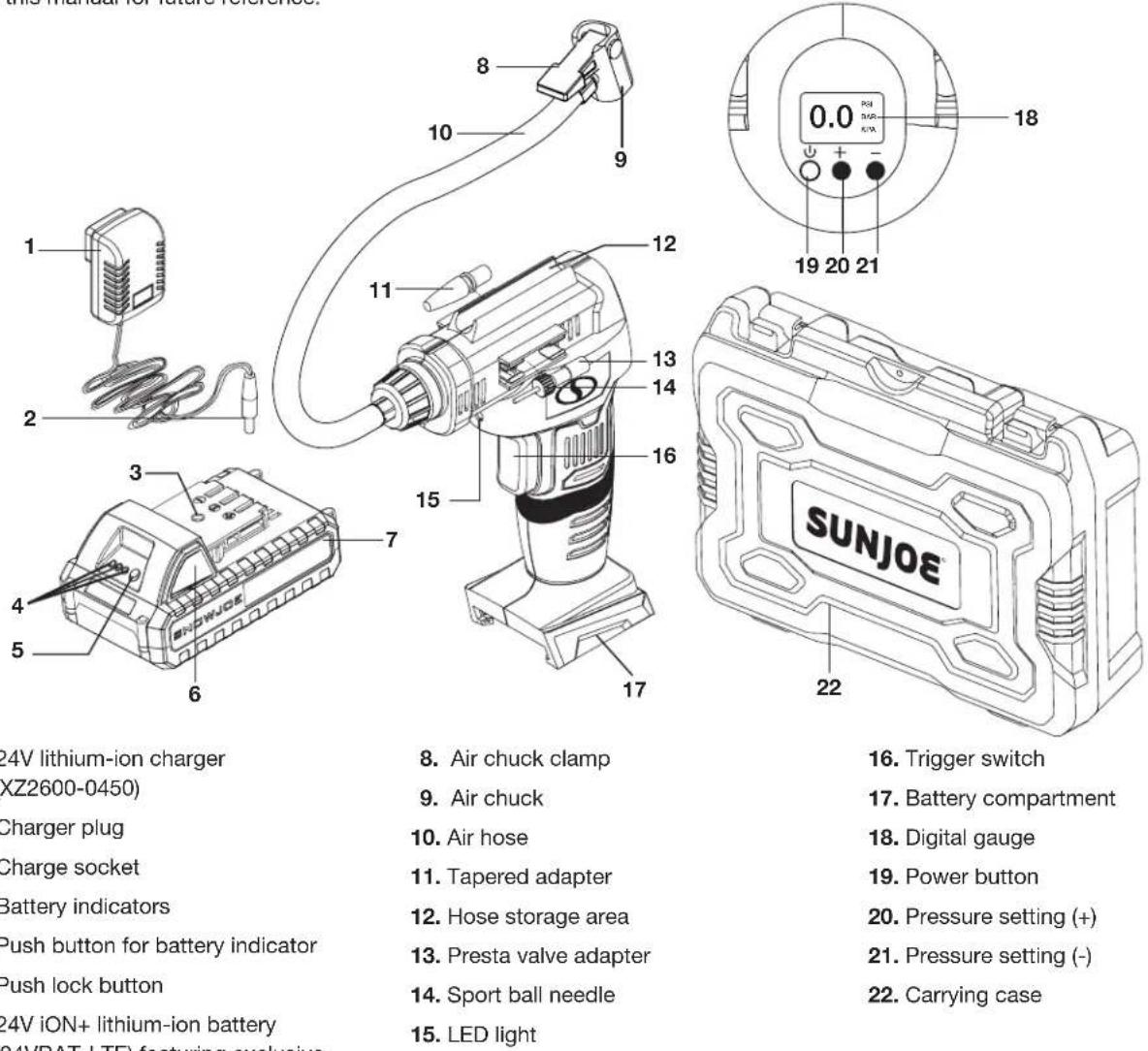 Sun Joe 24V-AJC-LTE-BLK-RM - Know Your Cordless Air Compressor - 1