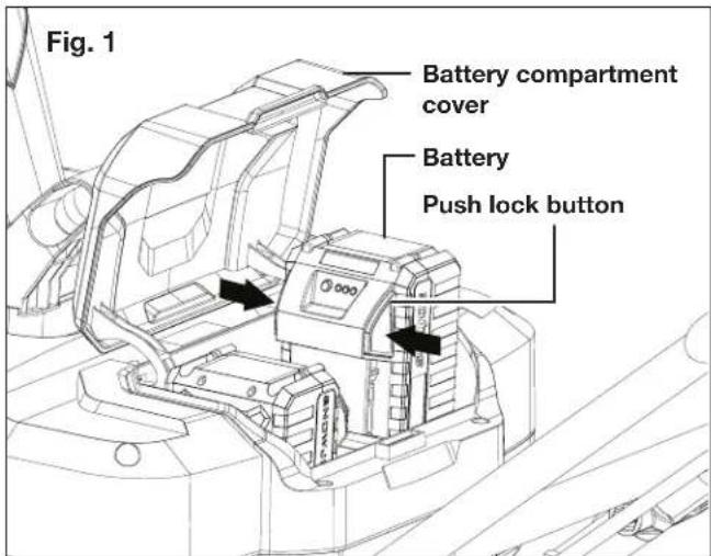 Snow Joe 24V-X2-20SB-CT-RM - Charging the Batteries - 1