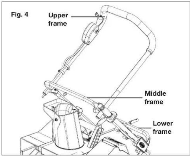 Snow Joe 24V-X2-SB18-CT-RM - Assembling the handles - 1