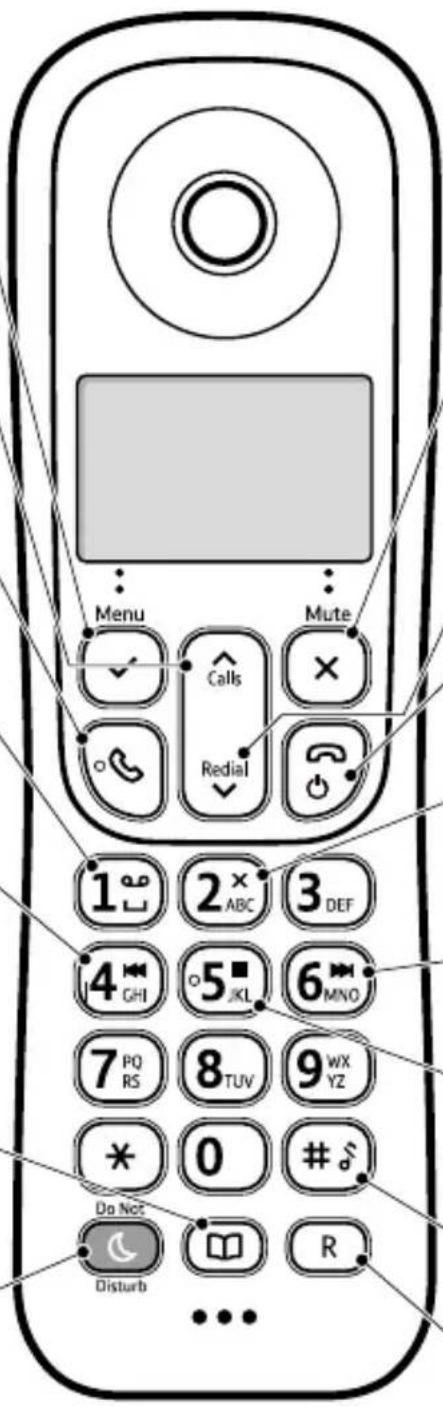 British Telecom Everyday Phone D93BWS00 - Do Not Disturb - 1