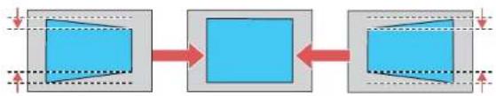 EPSON PRO-L12002QNL - CorrectingImageShapewithH/VKeystone - 5
