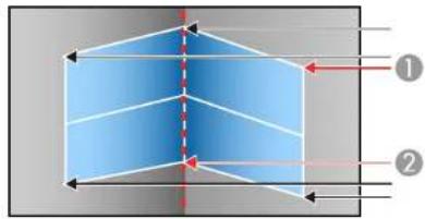 EPSON PRO-L12002QNL - CorrectingImageShapewithCornerWall - 7