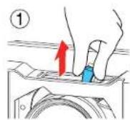 EPSON PRO-L12002QNL - RemovingaLens - 2