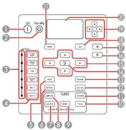 EPSON PRO-L12002QNL - OptionalDisplayPortInterfaceBoard - 2