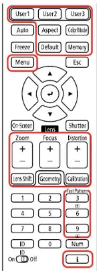 EPSON PRO-L12002QNL - LockingtheRemoteControlButtons - 1