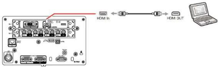 EPSON PRO-L12002QNL - ConnectingtoaComputerforHDMIVideo - 1