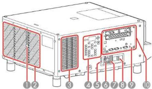 EPSON PRO-L12002QNL - ProjectorPartLocations - 2