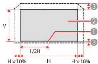 EPSON PRO-L12002QNL - AdjustingtheImagePositionUsingLensShift - 4