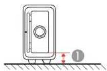 EPSON PRO-L12002QNL - ProjectorPlacement - 3