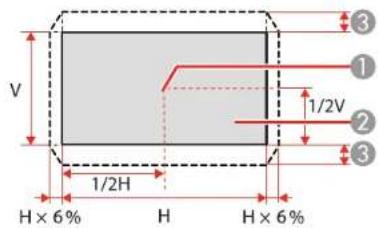 EPSON PRO-L12002QNL - AdjustingtheImagePositionUsingLensShift - 2