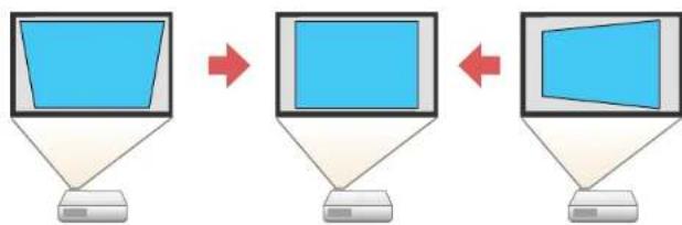 EPSON PRO-L12002QNL - CorrectingImageShapewithH/VKeystone - 1