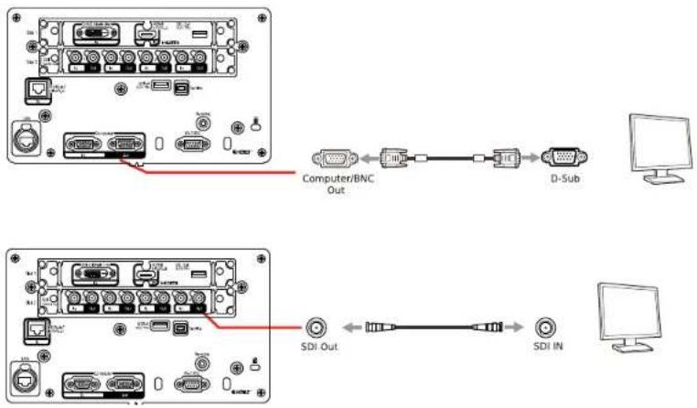 EPSON PRO-L12002QNL - ConnectingtoanExternalComputerMonitor - 1