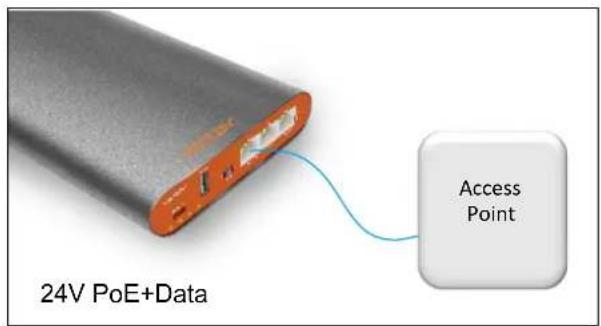 Ventev VenVolt 2 - mAh Power Bank User Manual - 3