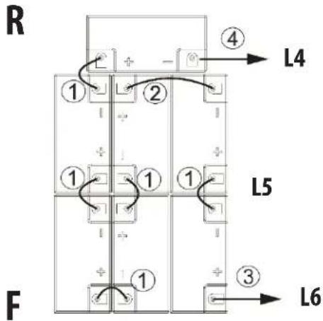 R ④ L4 ① ② L5 ① ① ③ L6 F