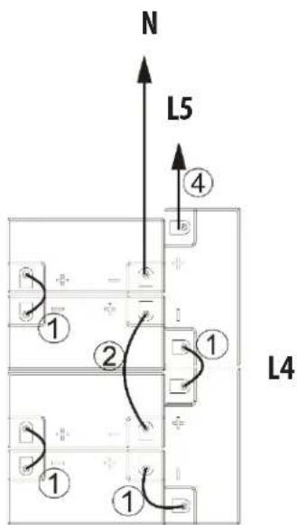 N L5 ④ ① ② ① ① L4
