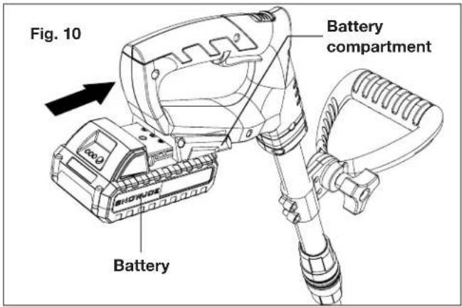 Fig. 10 Battery compartment Battery