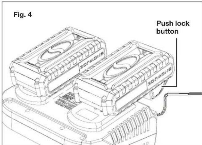 Fig. 4 S40MOSR8 S40MOSR8 Push lock button