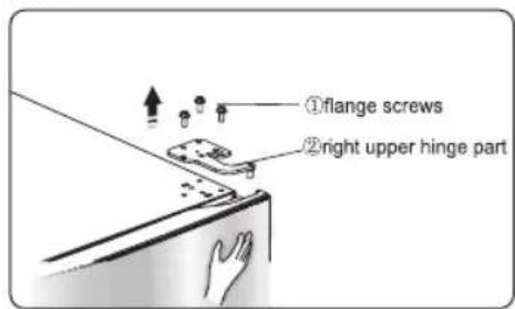 Fridgemaster MC55274DF/SA - Reversing the door - 3
