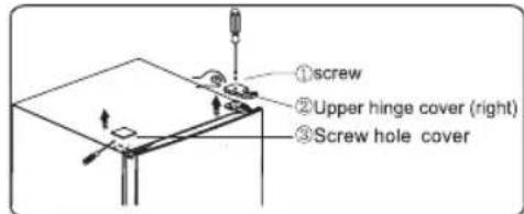 Fridgemaster MC55274DF/SA - Reversing the door - 2