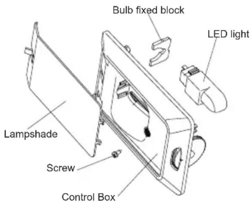 Fridgemaster MC55274DF/SA - Changing the LED light - 2