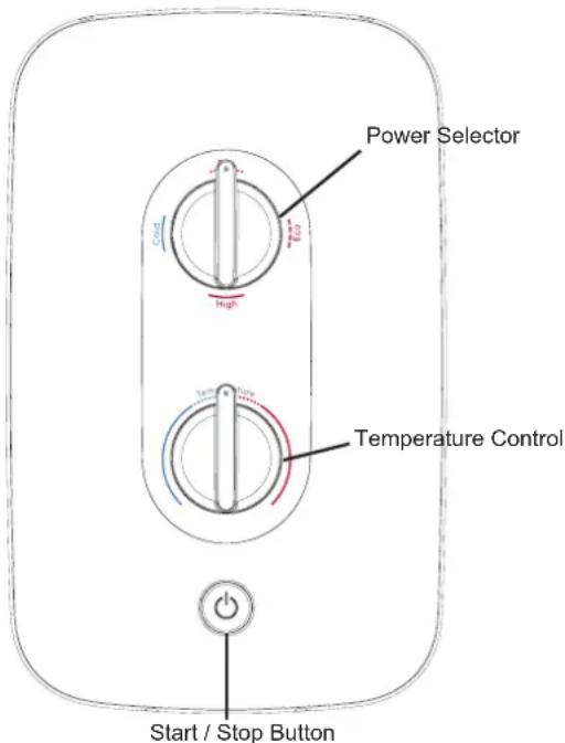 DIMPLEX DVES95 - Adjusting the 3 mode shower handset - 1