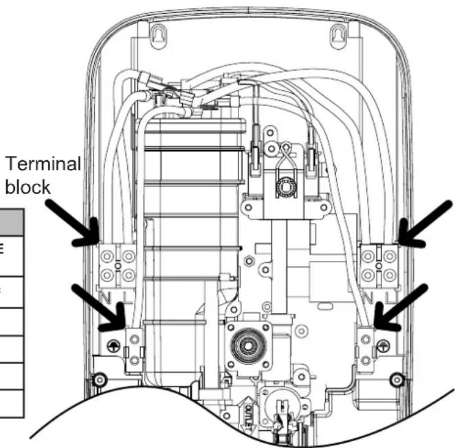 DIMPLEX DVES95 - Electrical Connections - 3