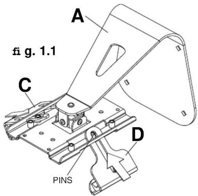 Peerless-AV PTM400S - Table of Contents - 2