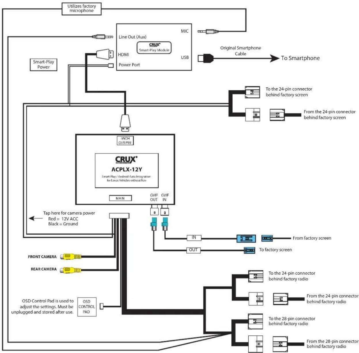 CRUX ACPLX-12Y - WIRING DIAGRAM: - 1