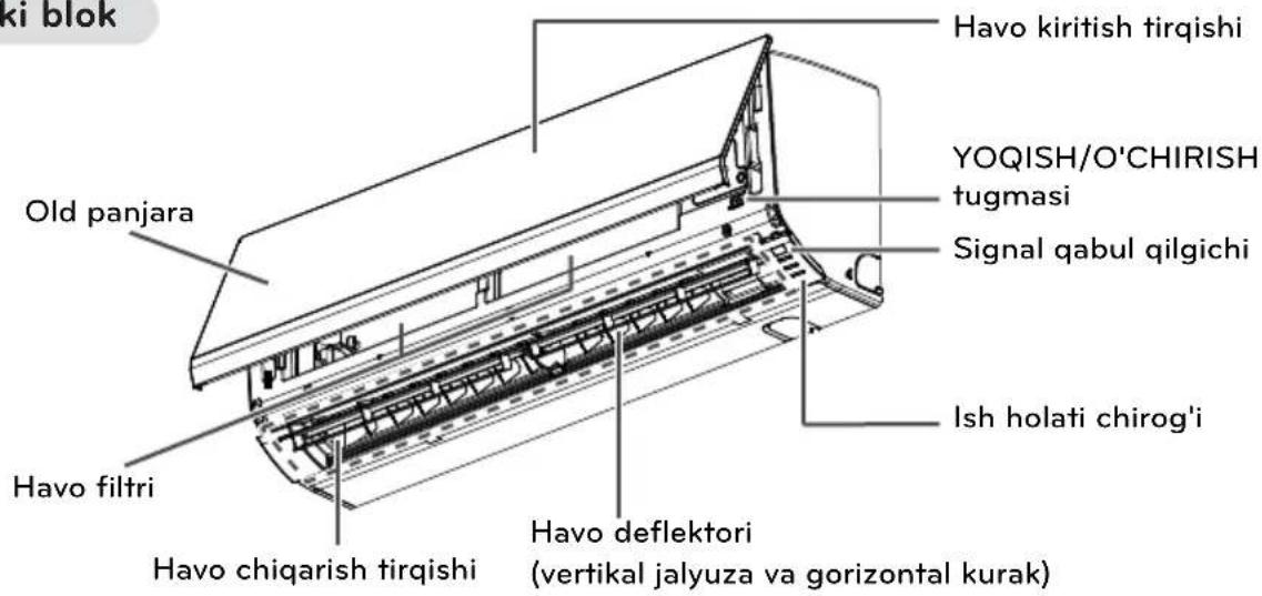 LG S24WUC - Komponentlar - 1