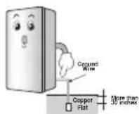 LG GW-B404MASV - Important Safety Instruction - 4